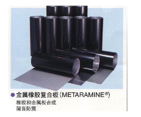 金属橡胶复合板（METARAMINE）